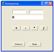 Вигляд калькулятора